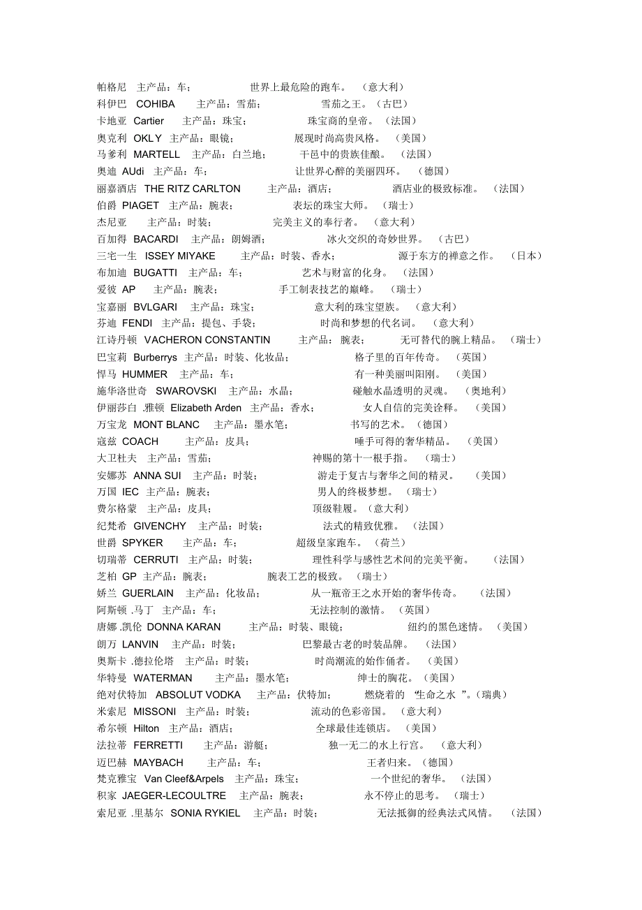 著名奢侈品牌定位_第3页