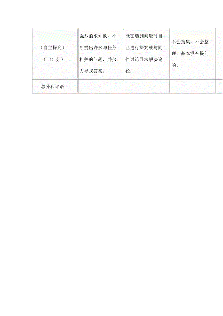 认识整时评价指标_第2页