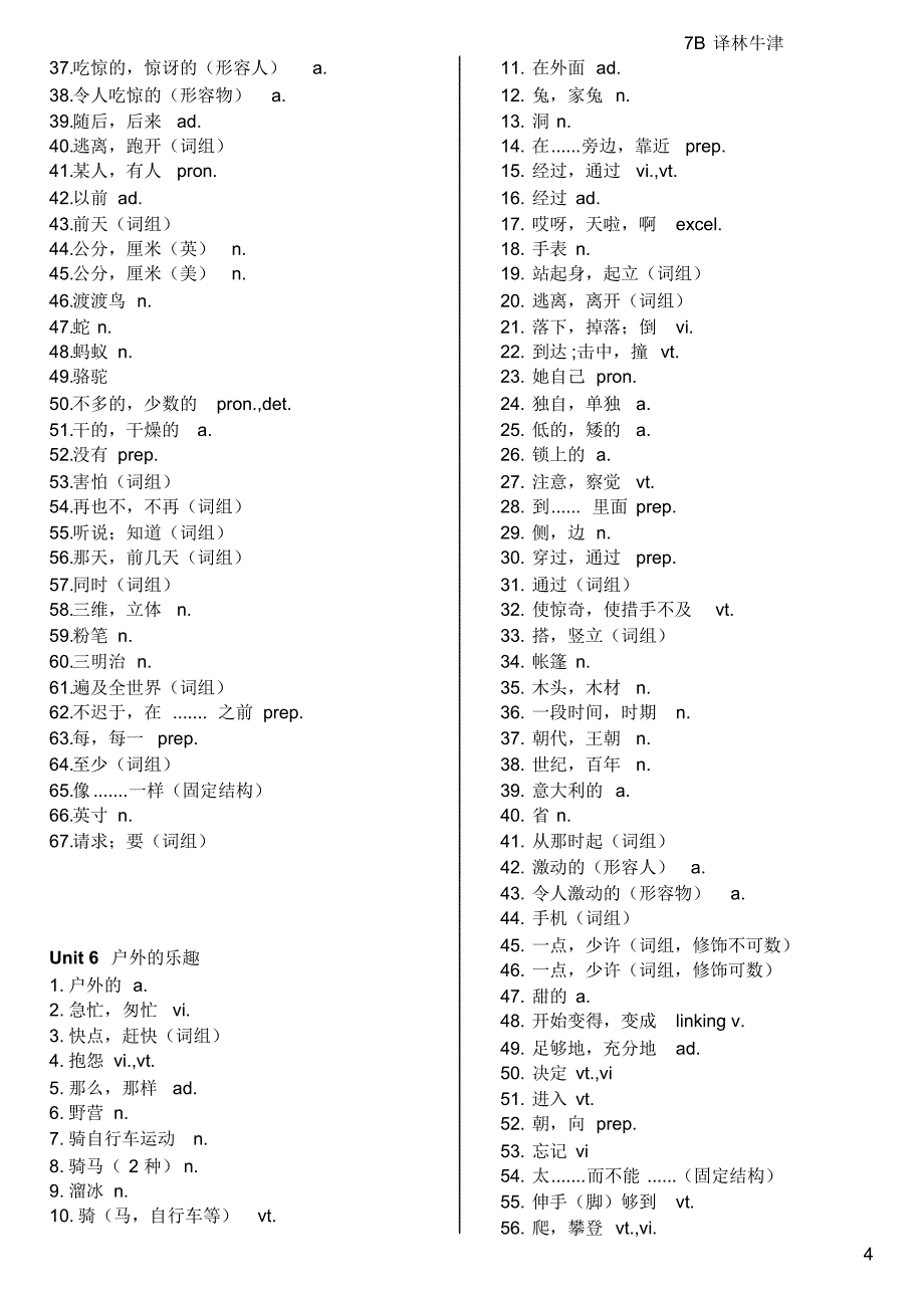 译林英语7B单词表中_第4页