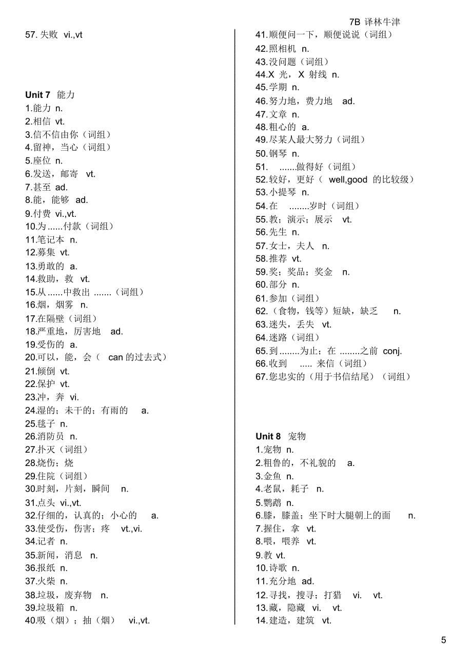 译林英语7B单词表中_第5页