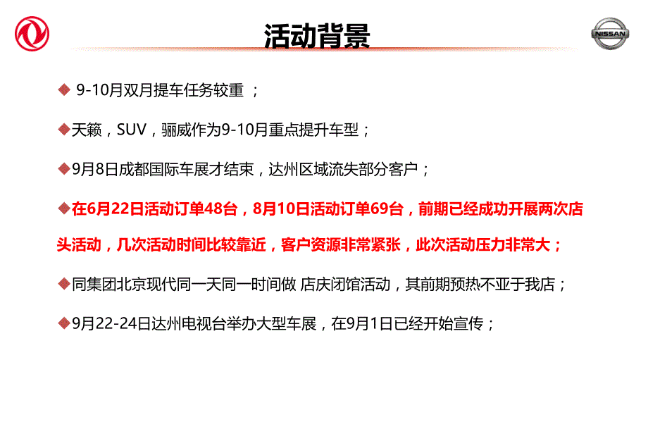 附件2达州新川9月14日闭馆销售ppt课件_第4页