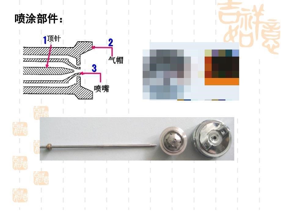 青岛城阳王正浩喷枪ppt课件_第5页