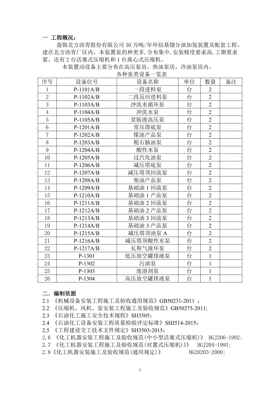 30万吨加氢动设备监理细则_第2页