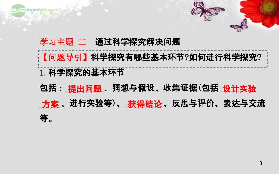 邹平县实验中学九年级化学全册《第一单元_第二节_体验化学探究》课件 鲁教版_第3页