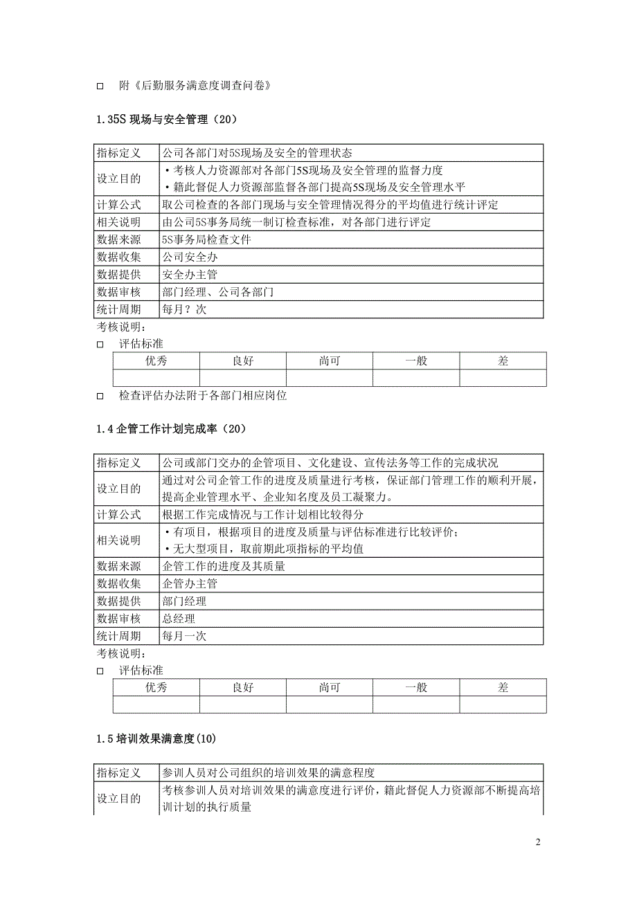 粮油公司人力资源与公共部KPI 指标及评估标准体系a_第2页