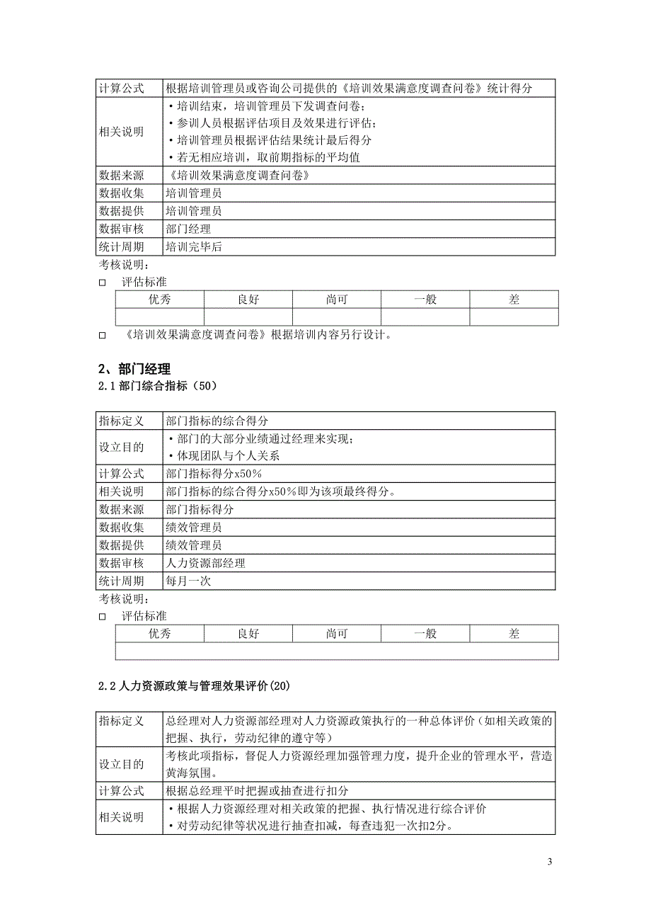 粮油公司人力资源与公共部KPI 指标及评估标准体系a_第3页