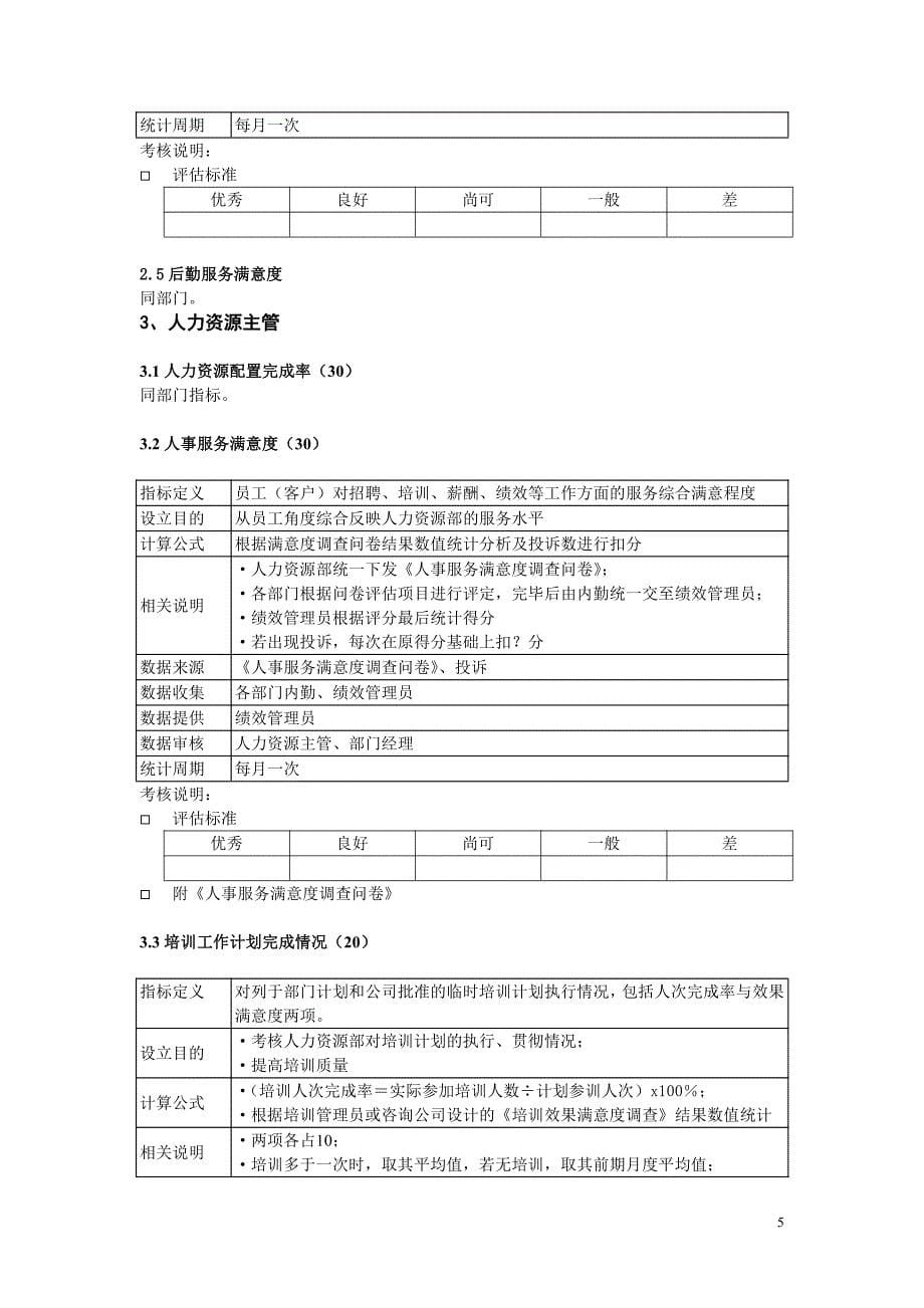 粮油公司人力资源与公共部KPI 指标及评估标准体系a_第5页