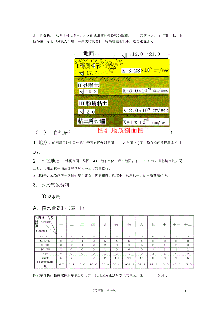 苏北某县城水利枢纽船闸工程施工组织设计_第4页