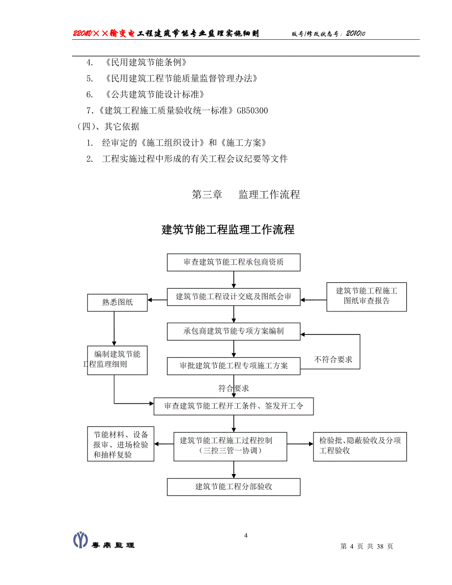 220kV输变电工程建筑节能专业监理实施细则_第4页