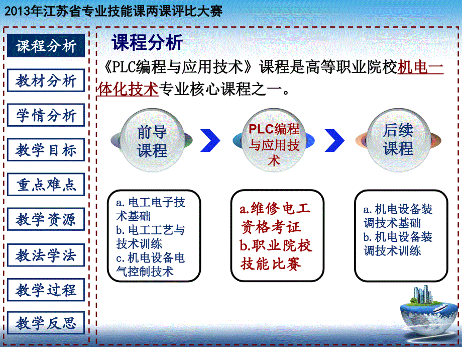 智能运输车PLC控制_第3页