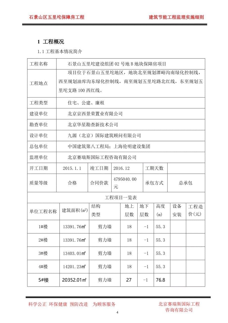 (改)建筑节能工程监理实施细则_第5页