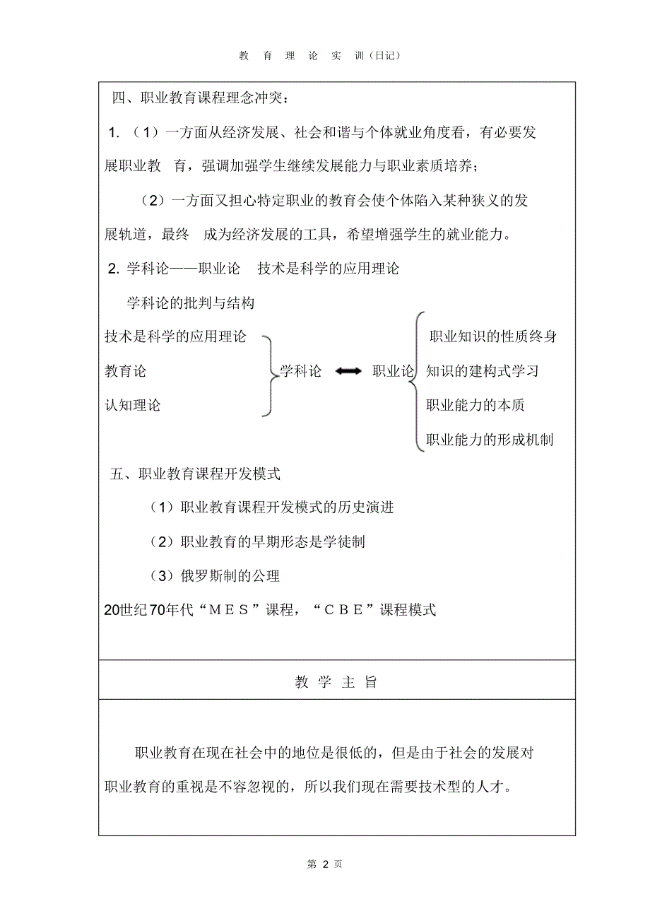 职业教育师范学院教育实训报告_第4页