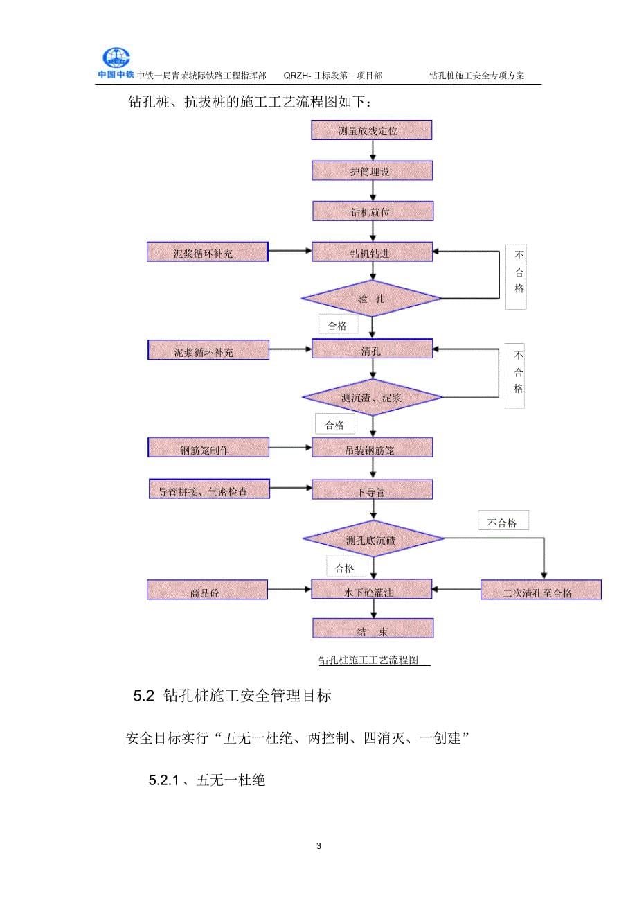 钻孔桩施工安全专线方案_第5页