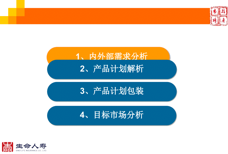 生命人寿吉祥三宝产品解析（总公司市场推广部）课件_第3页