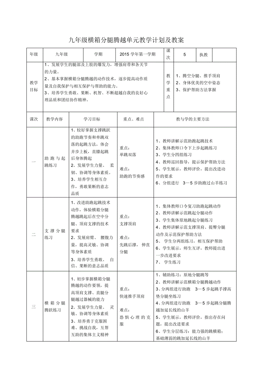 九年级横箱分腿腾越单元计划及教案_第2页