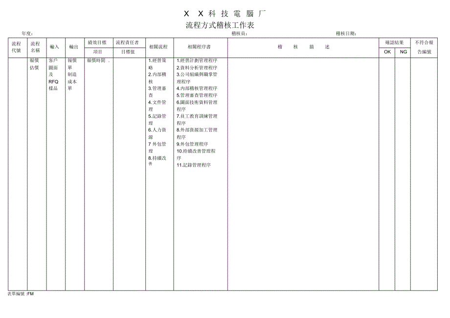 顾客导向过程(COP)流程方式稽核工作表_第2页