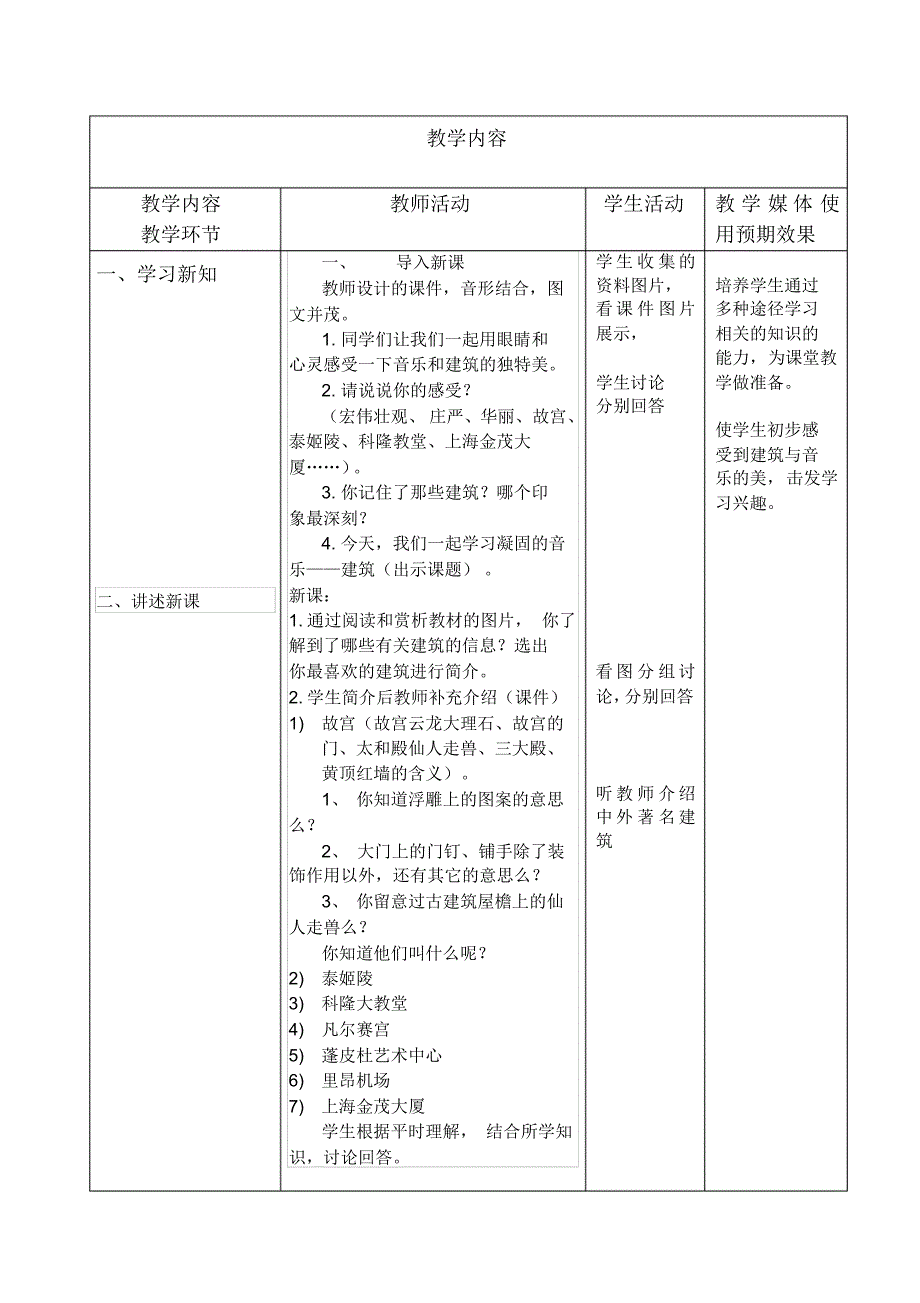 1.凝固的音乐--建筑_第3页