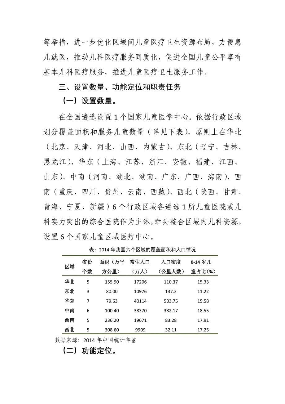 国家儿童医学中心设置规划_第5页