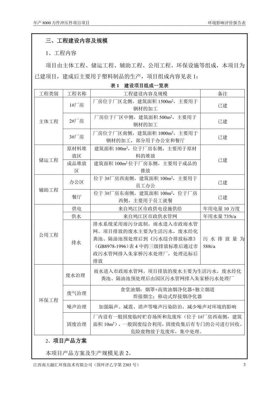 年产8000万件冲压件项目环境影响报告表_第5页