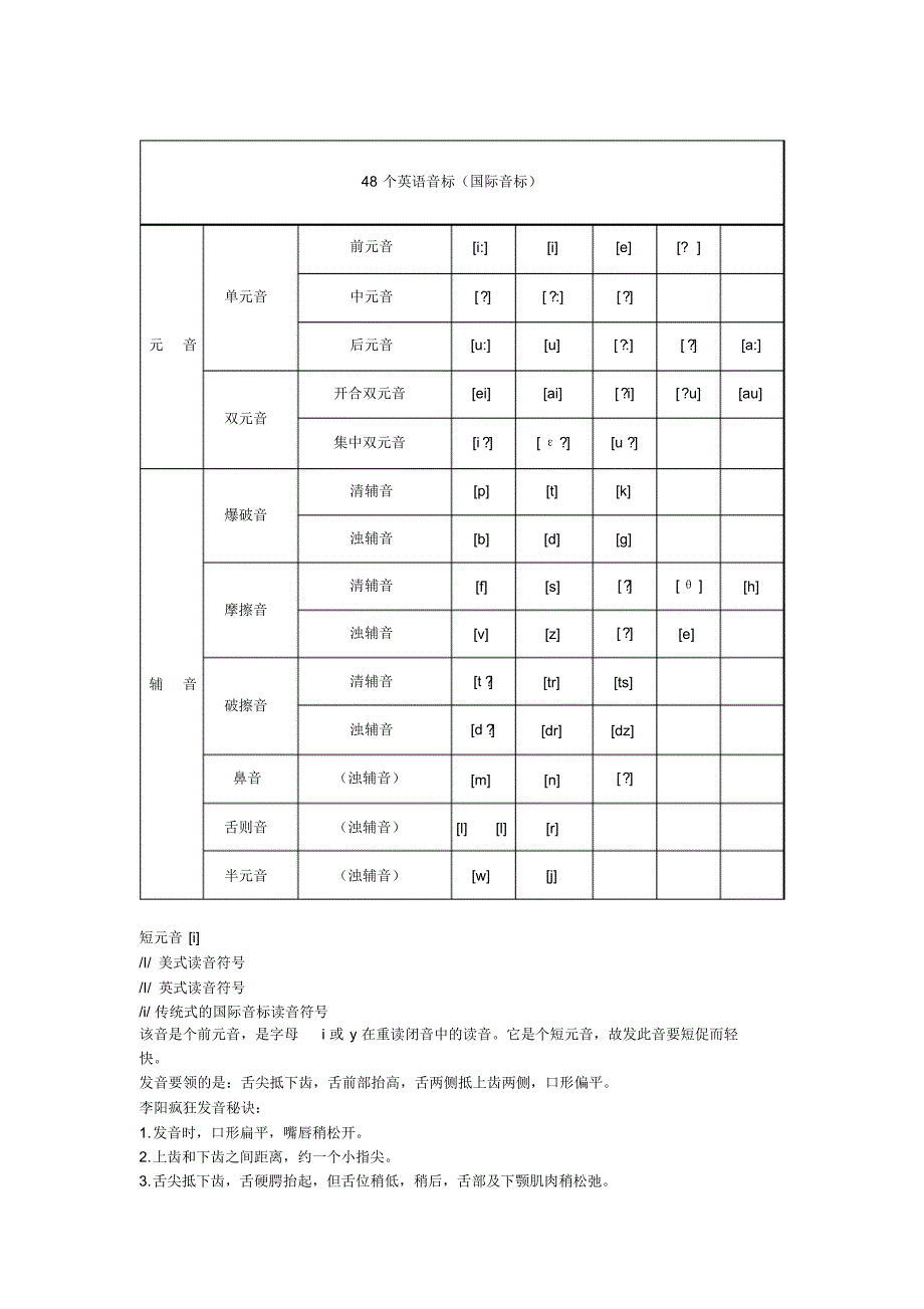 48个英语音标_第1页