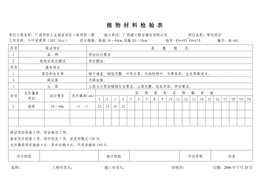 植物材料检验表_第2页