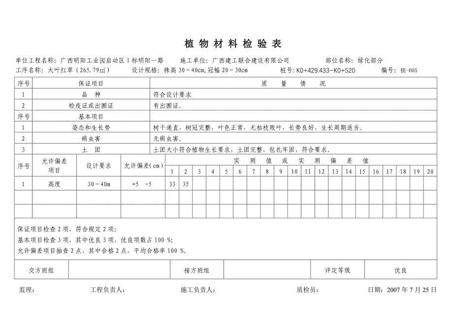 植物材料检验表_第5页