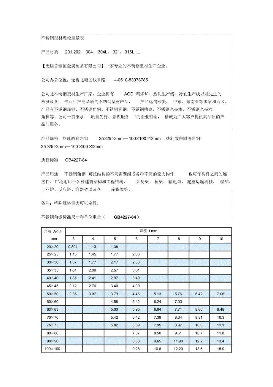 不锈钢理论重量表_第1页