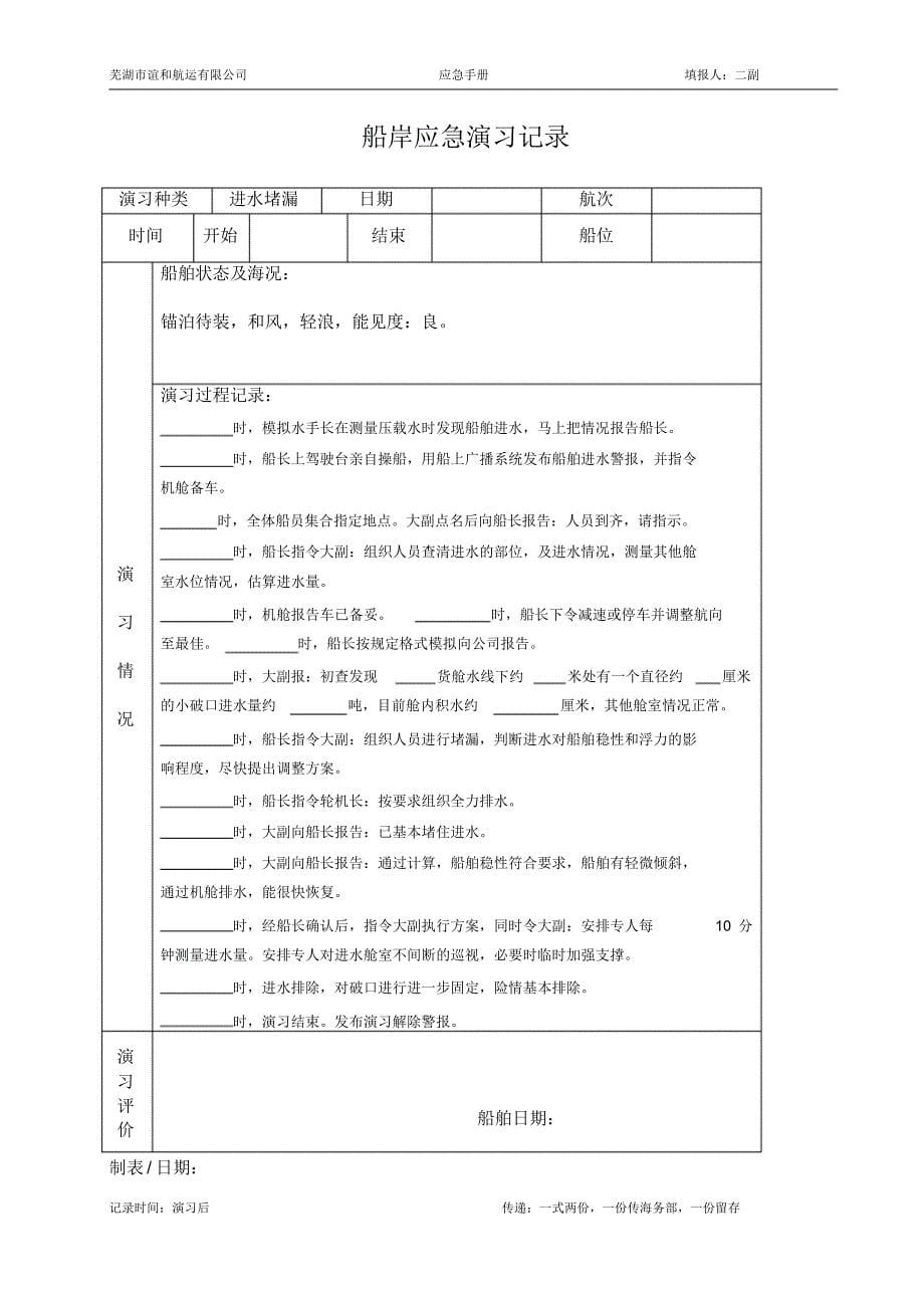 6、船舶应急演习记录_第5页