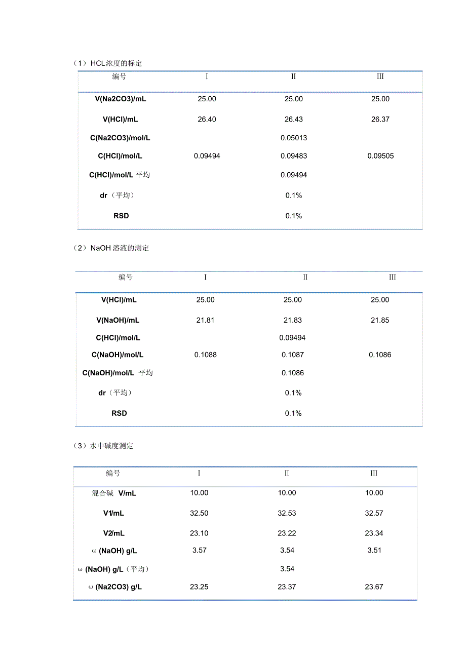 酸碱标准的配制与标定水中碱度测定1_第2页