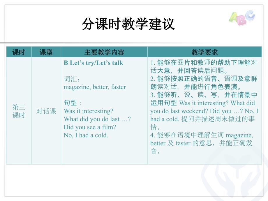 unit 2分课时教学建议_第4页