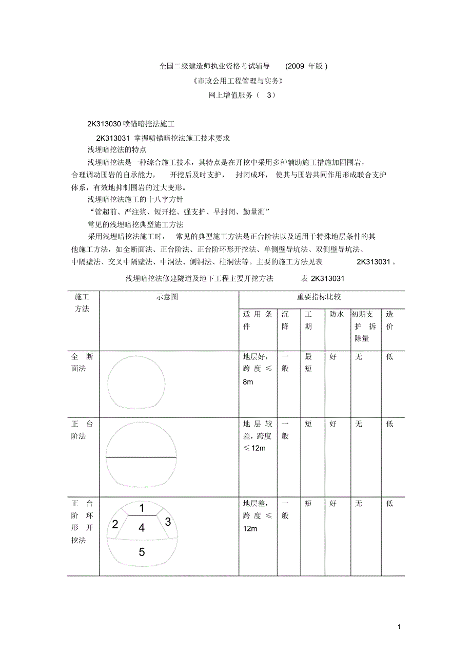 二级建造师增值服务三_第1页