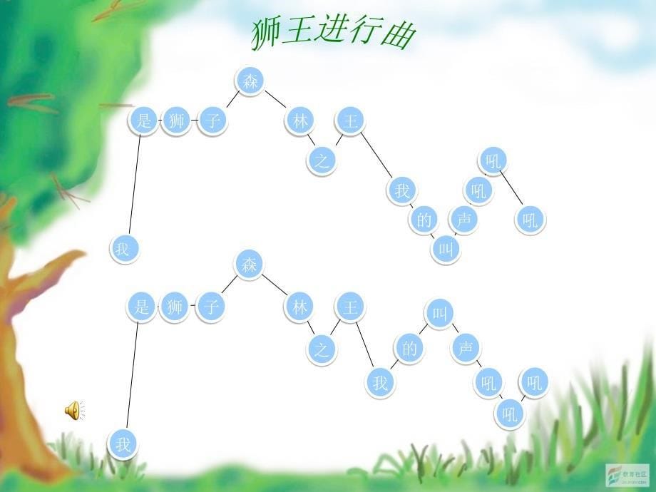 《第6课 兽王聆听狮王进行曲课件》小学音乐人音版二年级下册_7_第5页