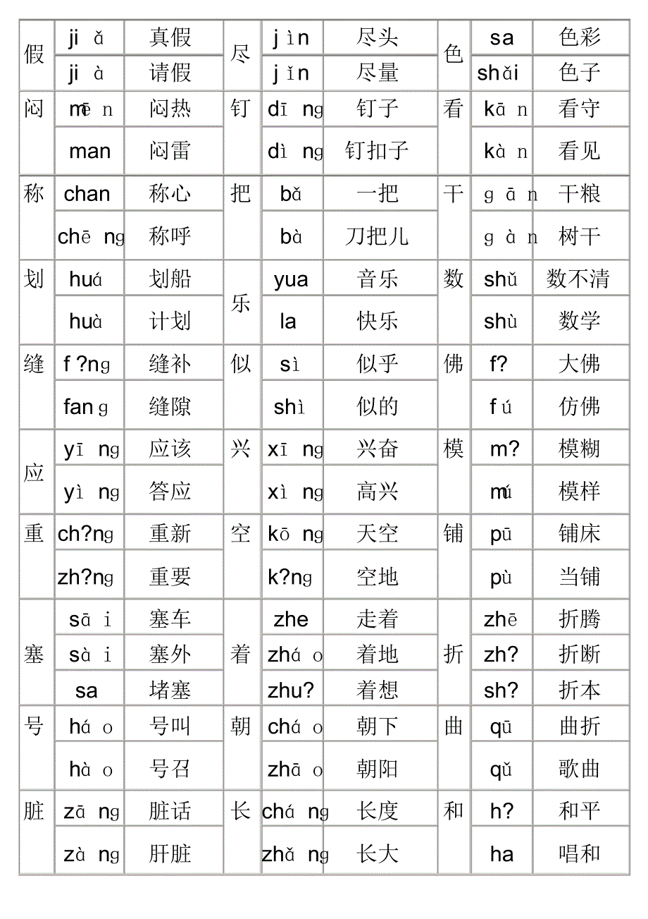 s版小学四年级语文上册多音字综合_第2页