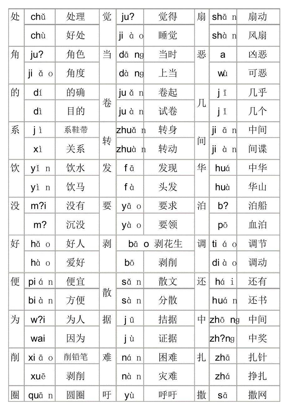 s版小学四年级语文上册多音字综合_第3页