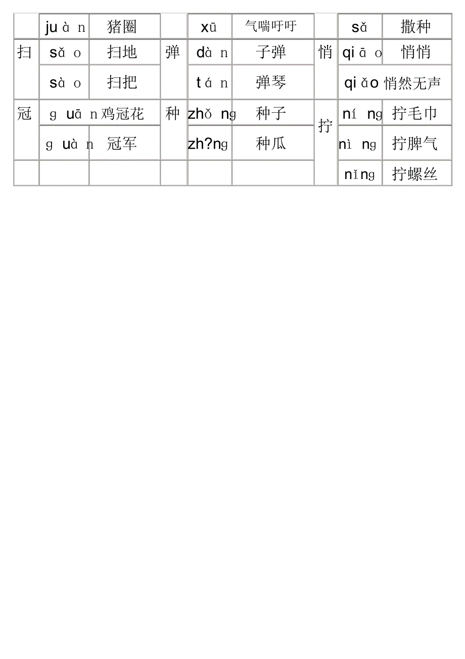 s版小学四年级语文上册多音字综合_第4页