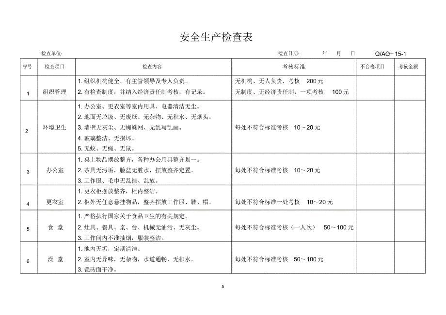 015现场定置管理规定_第5页