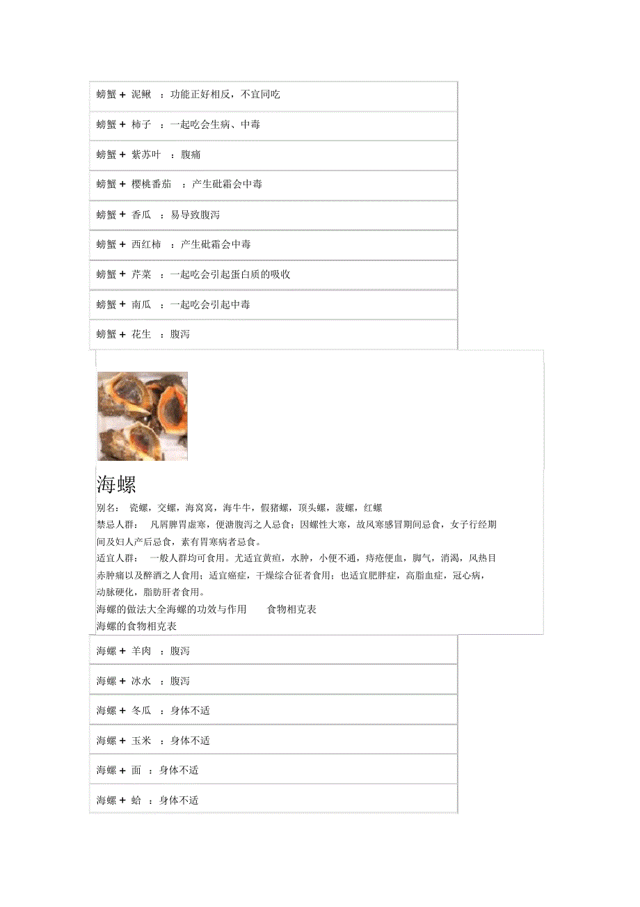 食物相宜相克-水产类_第2页