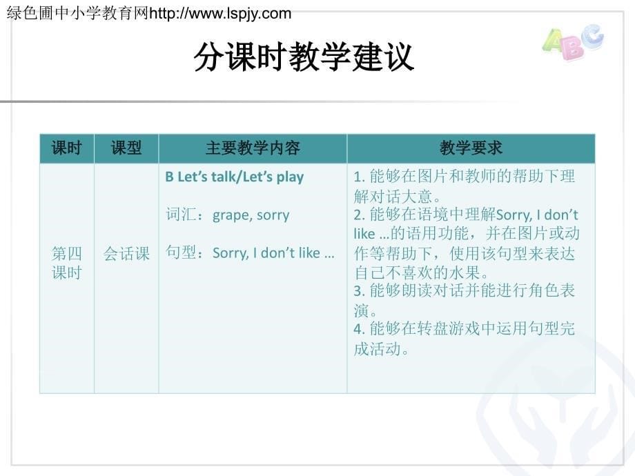 第五单元分课时教学建议_第5页