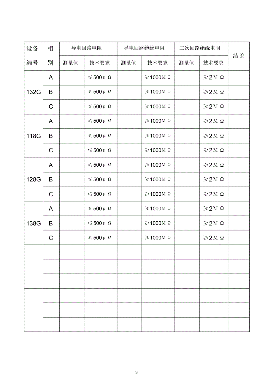 110KV开关站隔离开关测试记录_第3页