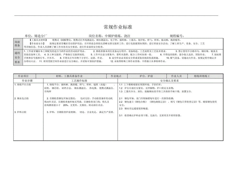 《中频炉常规作业标准》修改_第2页