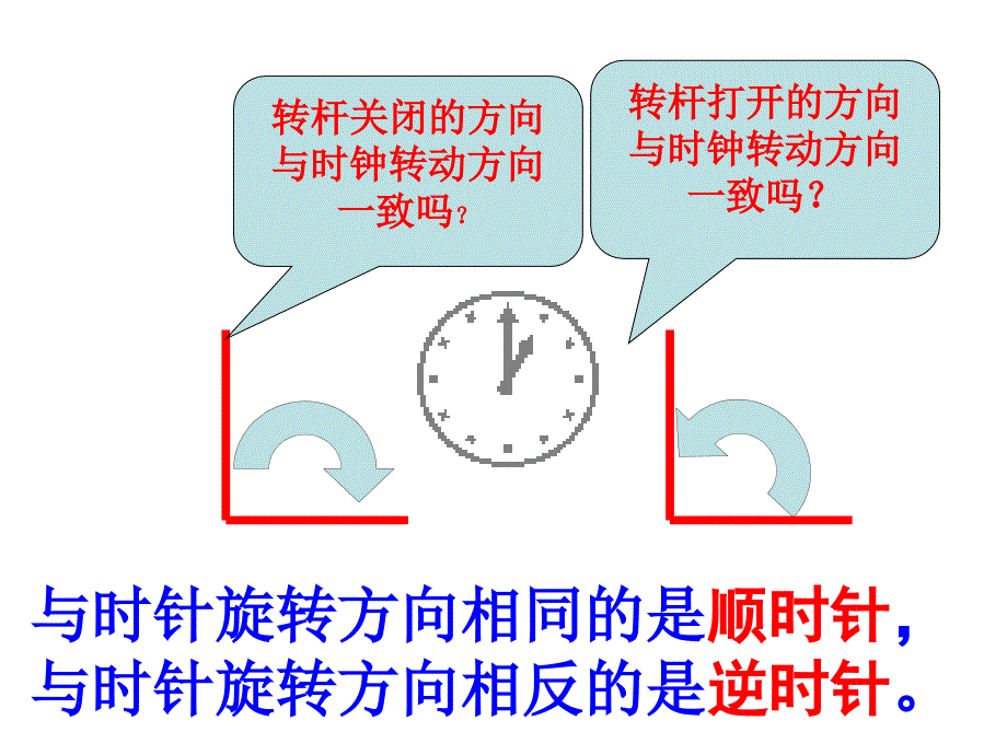 四年级数学苏教版四年级数学下册图形的旋转课件_第4页