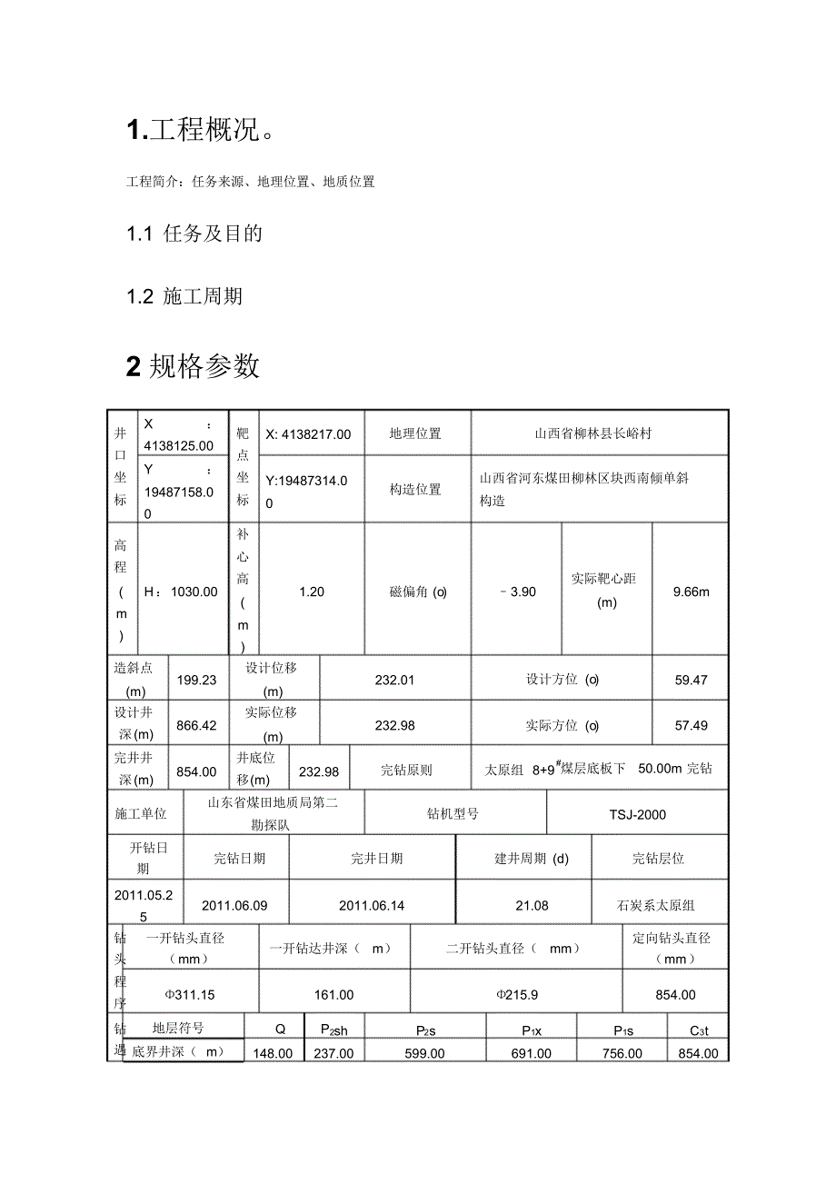 井完井报告格式总结_第2页