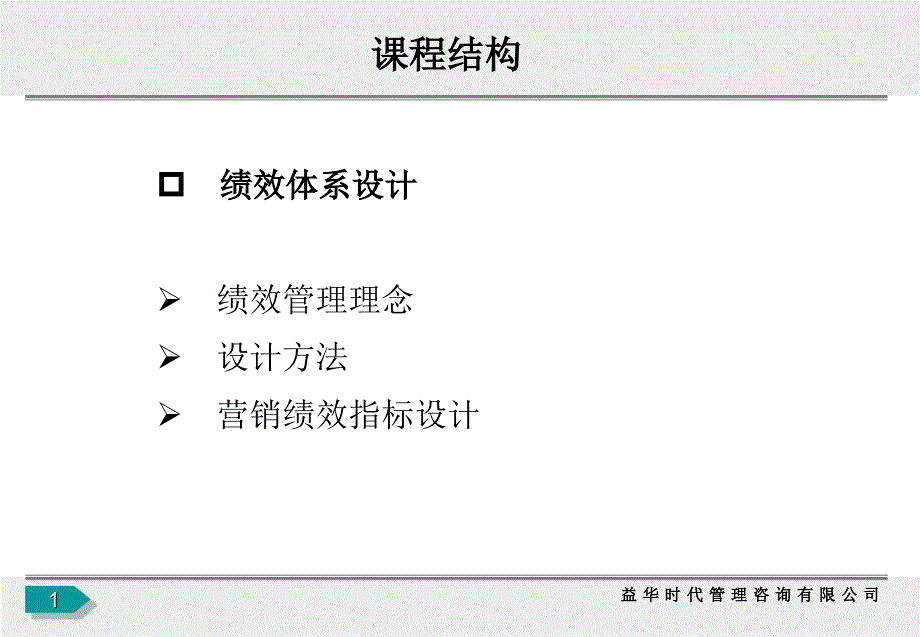 绩效管理体系设计培训课程_第2页