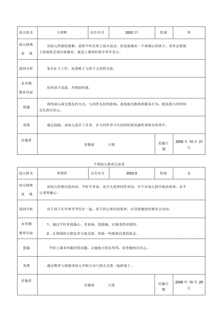 (重要)个别幼儿教育记录表_第4页