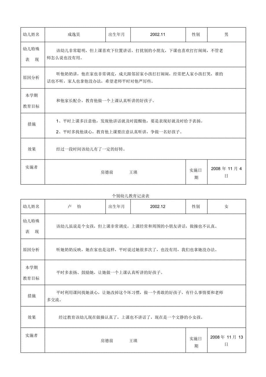 (重要)个别幼儿教育记录表_第5页