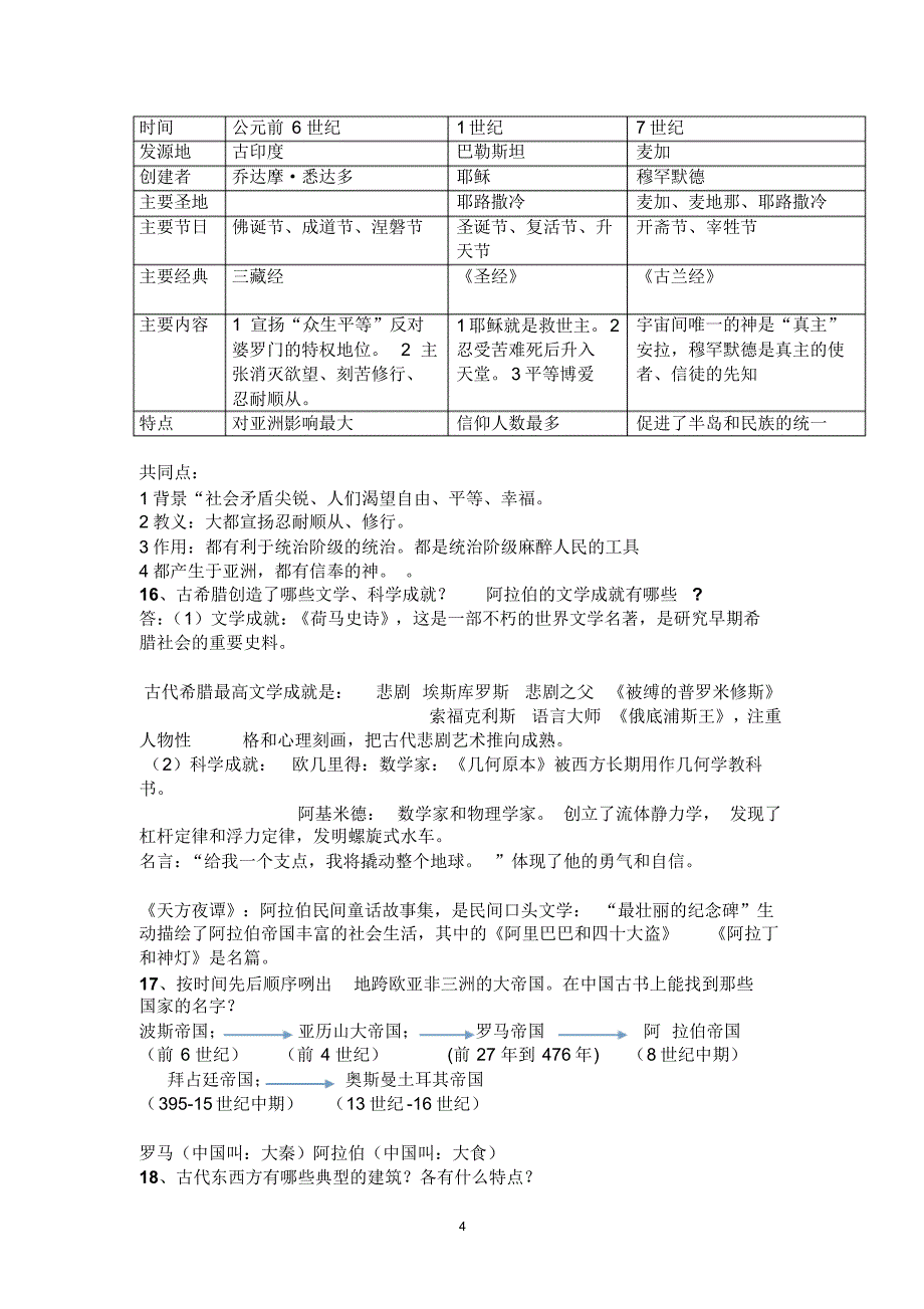 九年级历史上册问答题(2)_第4页