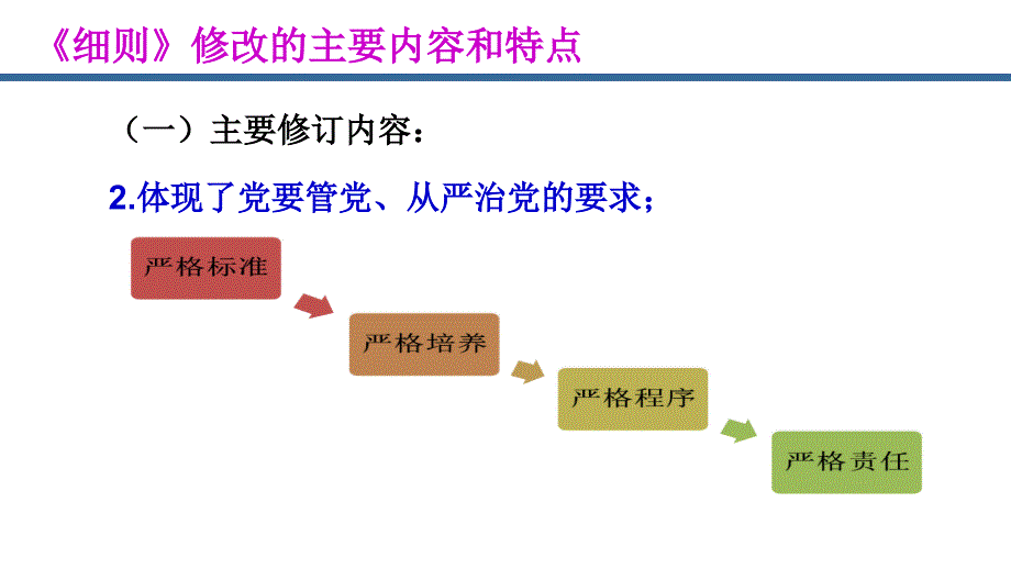 党员发展程序和手续(新细则)_第4页