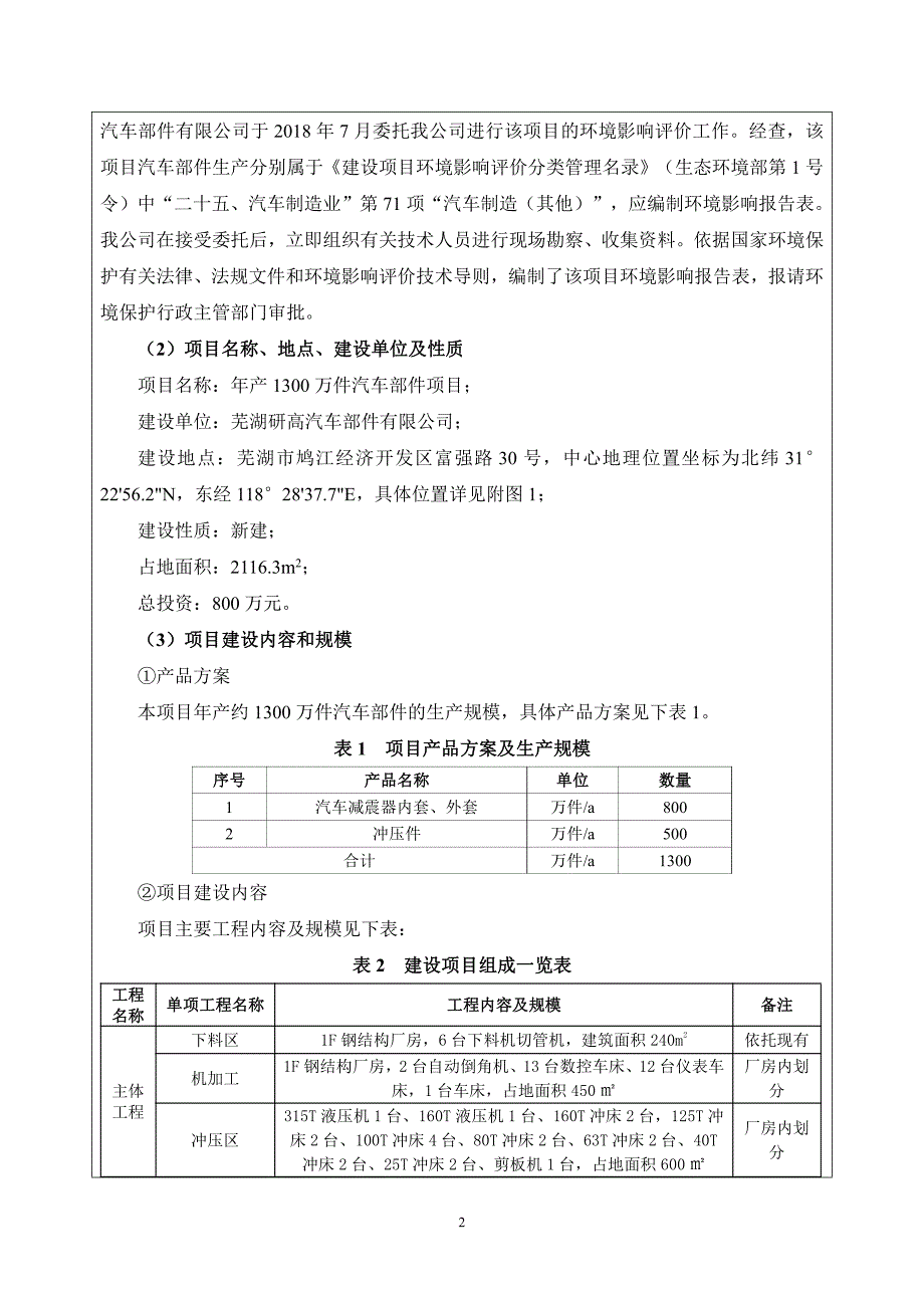 年产1300万件汽车部件项目环境影响报告表_第4页