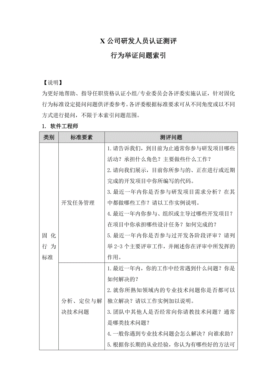 华为研发人员认证测评-行为举证问题索引_第1页