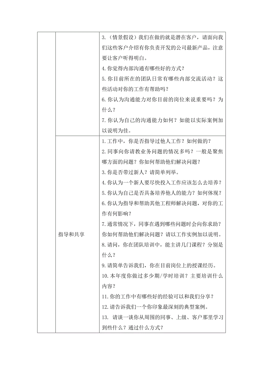 华为研发人员认证测评-行为举证问题索引_第4页